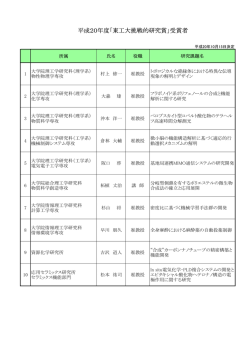 H20年度受賞者一覧