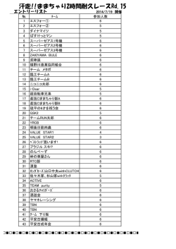 汗走!!ままちゃり2時間耐久レースRd.15