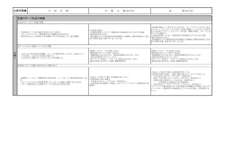 生涯学習課 - 北栄町