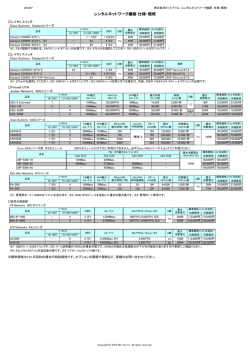 レンタルネットワーク機器 仕様・価格PDF