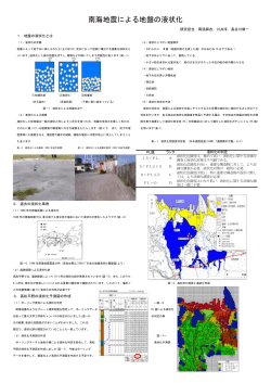 南海地震による地盤の液状化 - 工学部 - 香川大学