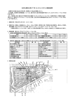 谷津公園(谷津3丁目）ミニホットスポット調査結果 - 習志野市