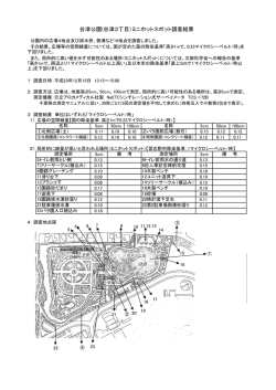 谷津公園(谷津3丁目）ミニホットスポット調査結果 - 習志野市
