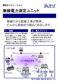 無線電力測定ユニット