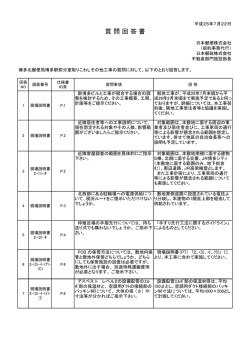 質 問 回 答 書 - 日本郵政