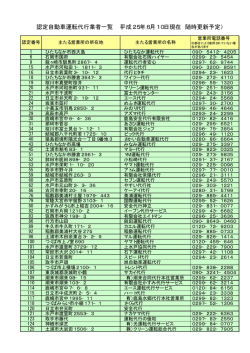 認定自動車運転代行業者一覧 （平成25年6月10日現在 随時  - 茨城県