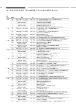 詳細日程展示作品一覧 - 国立米子工業高等専門学校