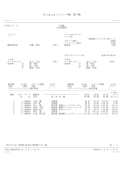 小学女子1－3 - 野麦峠スキー場