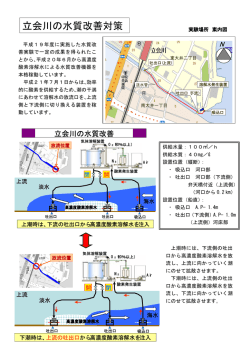 立会川の水質改善対策