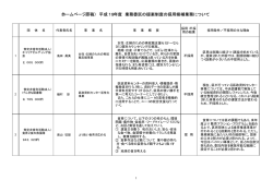 （ホームページ原稿） 平成19年度 業務委託の提案制度の採用  - 中野区