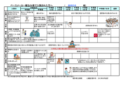 ペースメーカー植込み術で入院された方へ