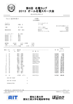 チャレンジ小学生 高学年男子 - Biglobe