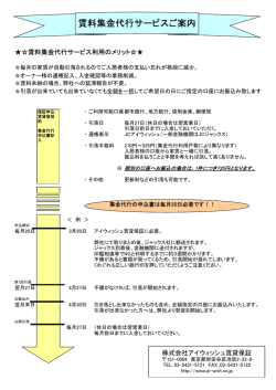 賃料収納代行サービスの詳細[PDF] - アイウィッシュ賃貸保証