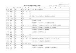 練馬区環境審議会委員名簿