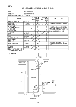 別記2 地下駐車場及び西側駐車場設置機器（PDF：96KB）