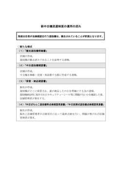 新中古機流通制度の運用の流れ[PDF]