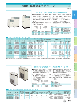 印刷