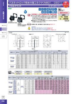 バヨネットロック防水大型コネクタ（NB01／CE01）