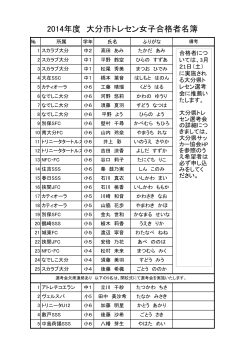 Download - 大分市サッカー協会