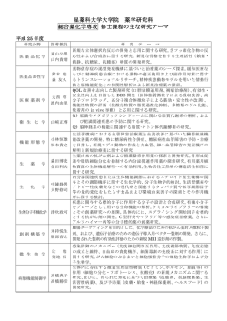星薬科大学大学院 薬学研究科 総合薬化学専攻 修士課程の主な研究