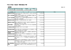 平成23年度一般会計・事業別歳出予算 総務費 - 鎌倉市