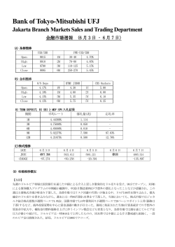 Bank of Tokyo-Mitsubishi UFJ Jakarta Branch Markets Sales and