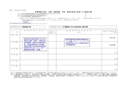 （教育訓練の充実） （記載例） [PDFファイル／82KB]