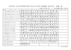 H25年度 長井市夏季総合体育大会（あやめ祭り）卓球競技 硬式の部