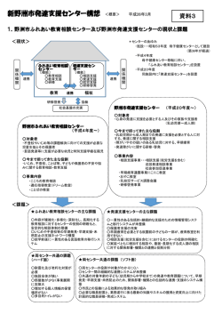 資料3 - 野洲市