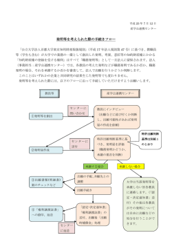 発明等を考えられた際の手続きフロー - 公立大学法人首都大学東京