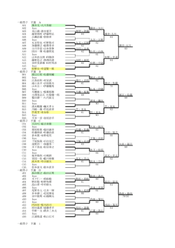 一般男子 予選 A A01 薄井光・大川秀樹 A02 bye 薄井・大川 A03 米山