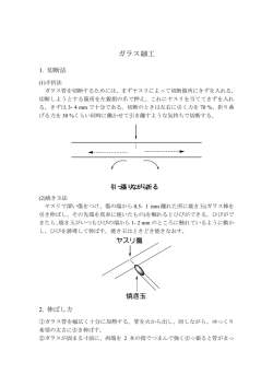 ガラス細工