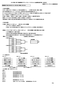 ＜大会方式確認＞ ＜大会方式案＞ 順位トーナメント  - 宗像セントラルFC