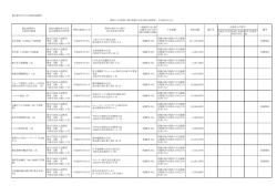 （物品役務等） 平成26年4月分 [PDF] - 造幣局