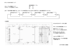 ミキサー卓YAMAHA M7CL48-ESについて（PDFデータ・196KB）