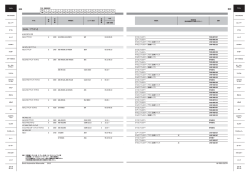 ボッシュ 輸入車用総合フィルター車種別適合表 2013