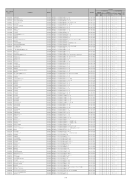 （南関東その1）（PDF形式：528KB）