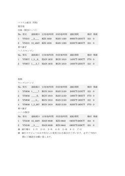 ベトナム航空（VN） 関空発 往路（関空/ハノイ） No. 便名 運航曜日 出発地