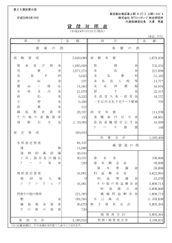 賃借対照表[PDF] - NTTファシリティーズ総合研究所