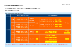 （HNX）取引時間等変更のお知らせ