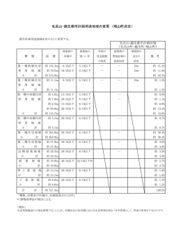 計画書 - 鳩山町