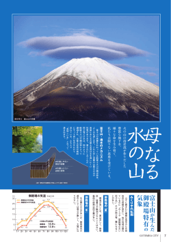 富 士 山 生 御 殿 場 特 有 気 象 - 御殿場市