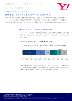 Yahoo! JAPAN Listing Ads White Paper Overture White Paper