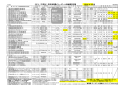 2014年度新潟県バレーボール協会競技日程