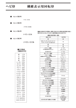 センイ表示用回転印