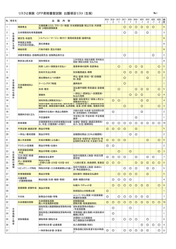 リスクと保険 CFP資格審査試験 出題項目リスト (生保)