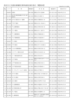 指定自立支援医療機関（精神通院医療）指定一覧【薬局】 - 和歌山県