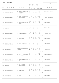 千葉県（PDF形式：209KB） - 内閣府