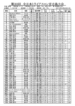 第30回 全日本トライアスロン宮古島大会