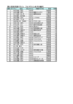 女子50歳代（PDF:142KB）